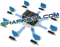 www.sharkeva.com